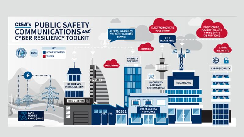 Public Safety Communications and Cybersecurity Resiliency Toolkit