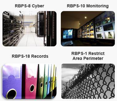 Collage of four risk-based performance standards (RBPS): RBPS 8 - Cyber, RBPS 10 - Monitoring, RBPS 18 - Records, RBPS 1 - Restrict Area Perimeter
