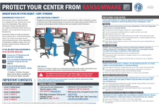Protect Your Center from Ransomware poster