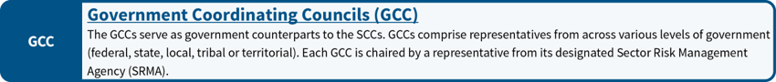 Government Coordinating Councils (GCC): The GCCs serve as government counterparts to the SCCs. GCCs comprise representatives from across various levels of government (federal, state, local, tribal and territorial). Each GCC is chaired by a representative from its designated Sector Risk Management Agency (SRMA).