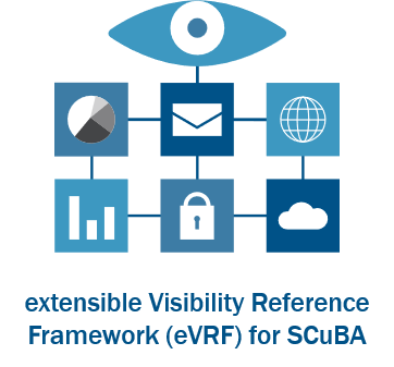 extensible Visibility Reference Framework (eVRF) for SCuBA