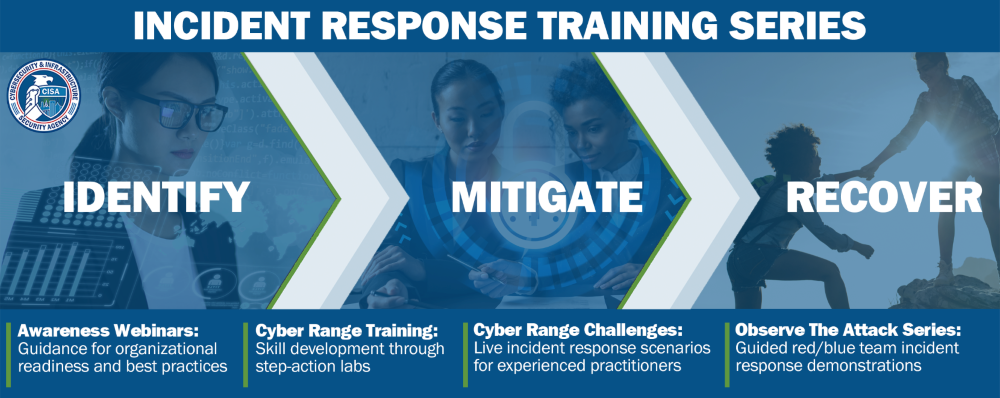 Incident Response Training Banner