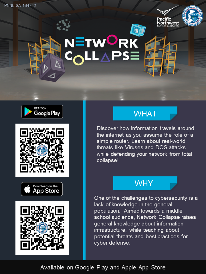 Network Collapse QR