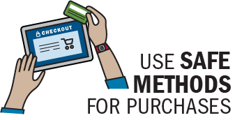 Image of a person using their credit card to make an online purchase with text, Use Safe Methods for Purchases.