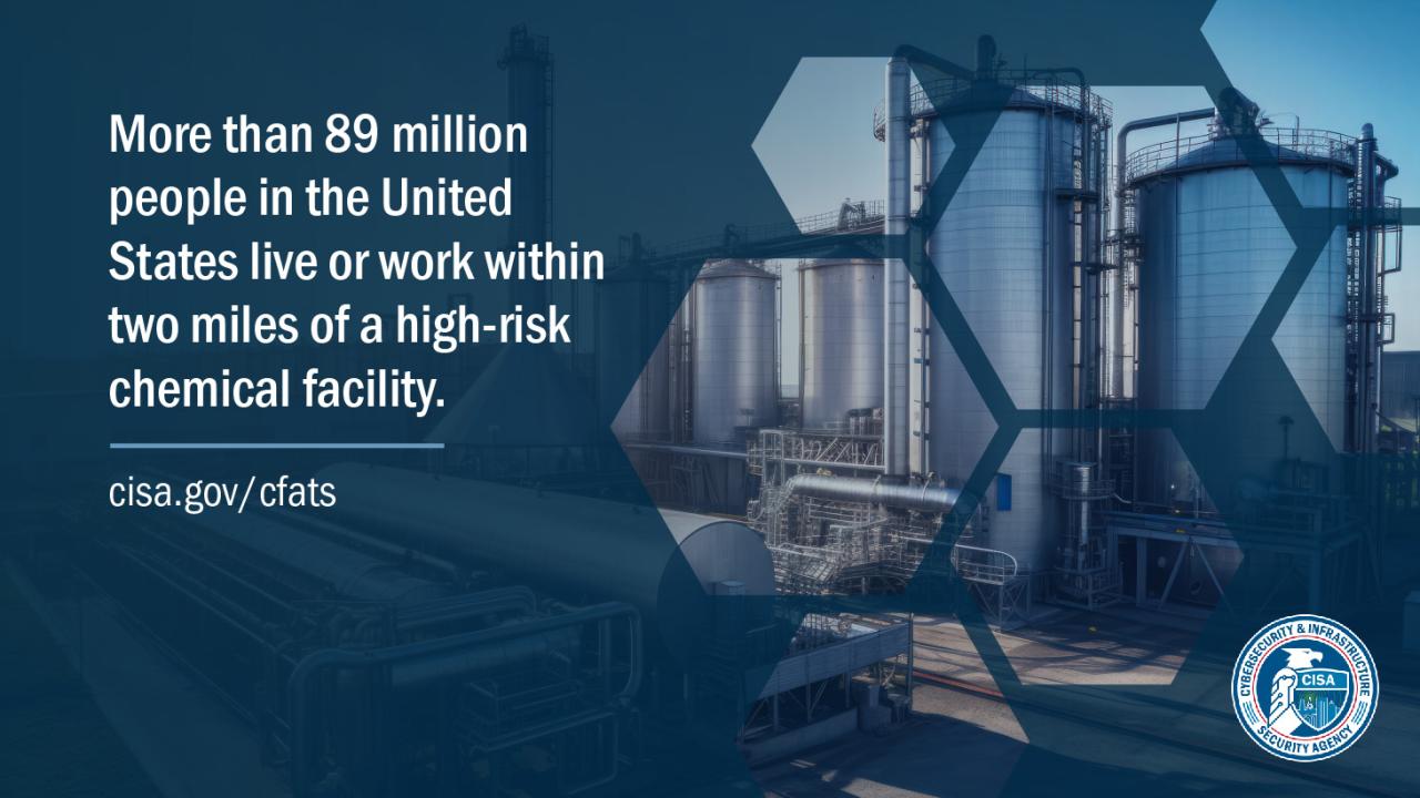 More than 89 million people in the United States live or work within two miles of a high-risk chemical facility.