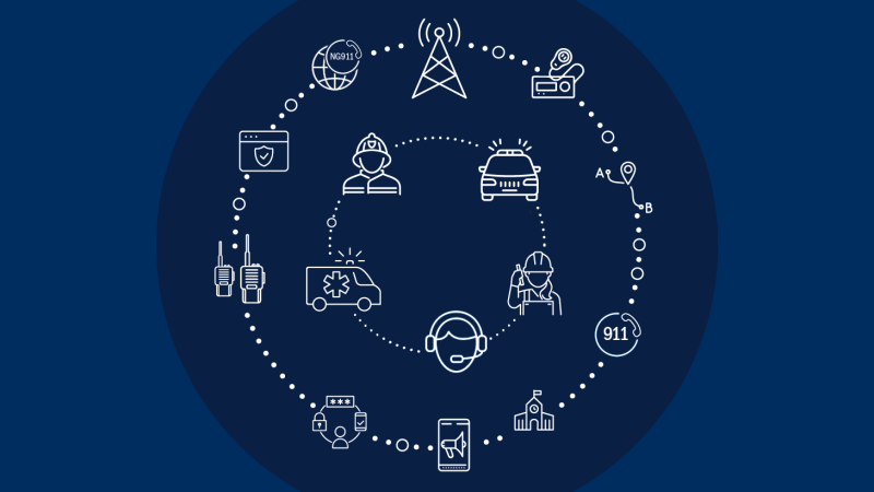 Communications Unit icons