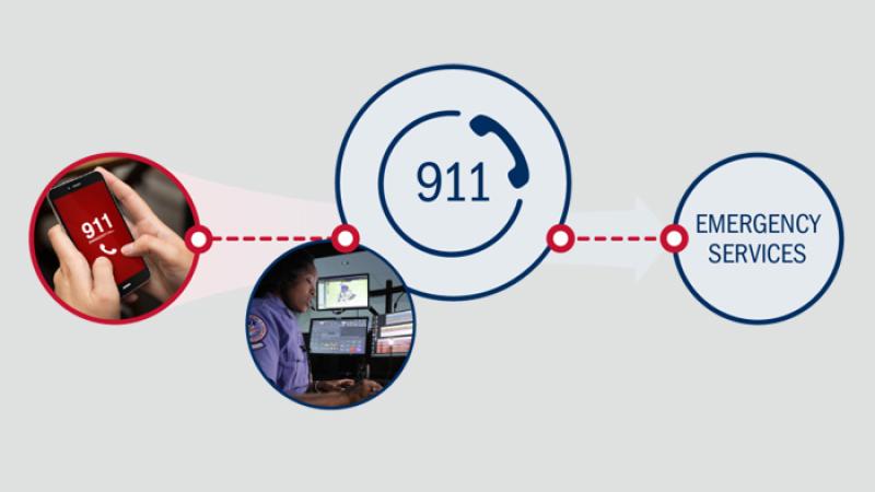 Transition to Next Generation 911