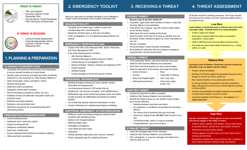 Picture of Front of DHS-DOJ Bomb Threat Guidance Quad-Fold