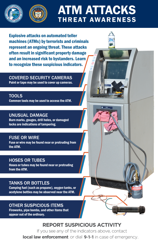Picture of ATM Attacks Threat Awareness Poster