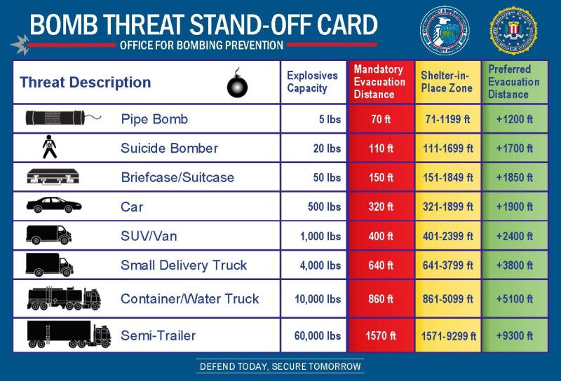Page 1 of DHS-DOJ Bomb Threat Stand-Off Card 