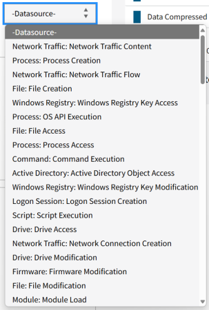 Data Sources Filter