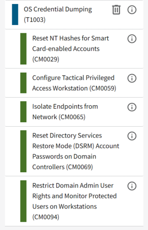 Countermeasures Added for T1003