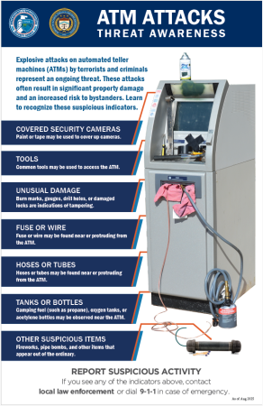 ATM Attacks Threat Awareness Poster Image