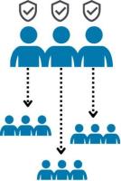 Three silhouettes with three separate arrows pointing to three different groups of three silhouettes. 