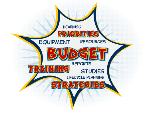 Word cloud: hearings, priorities, equipment, resources, budget, training, reports, studies, lifecycle planning, strategies