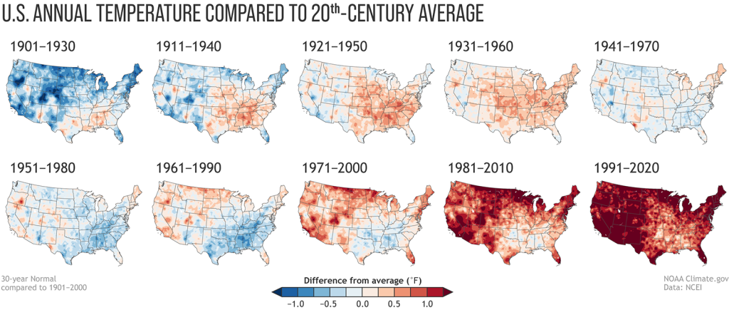 Graphical representation of the U.S. annual temperature compared to 20th-century average.