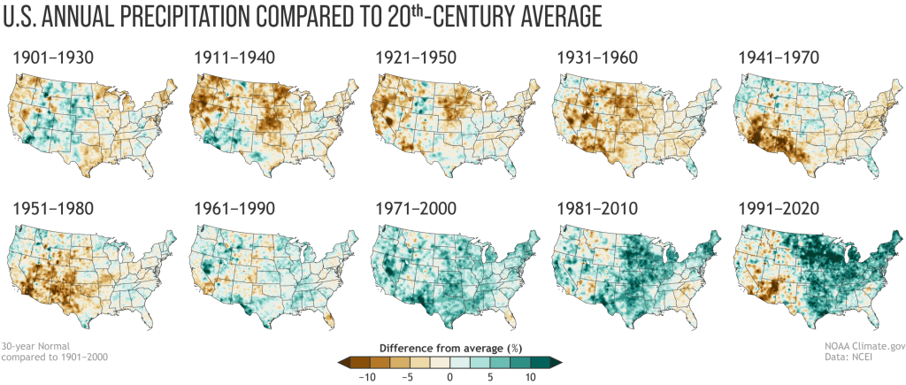 Maps of the U.S. showing the increasing amount of precipitation across the country over the 20th century