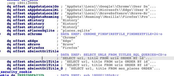 Figure 2 - This screenshot illustrates web browsers targeted by this malware, known as ICONICSTEALER.