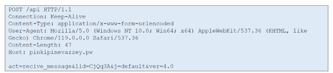Figure 6. Second POST Request