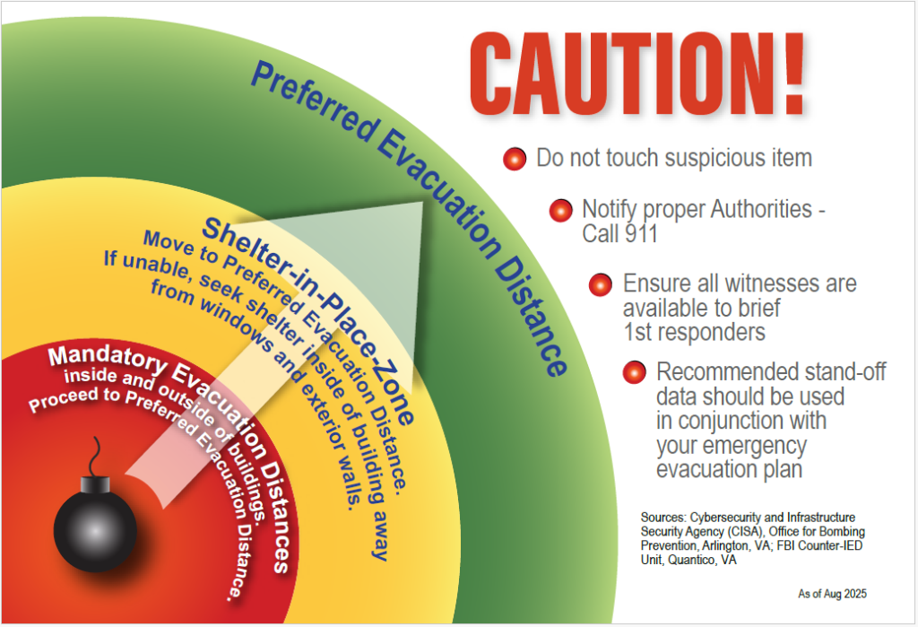 Bomb Threat Stand-Off Card Back Image