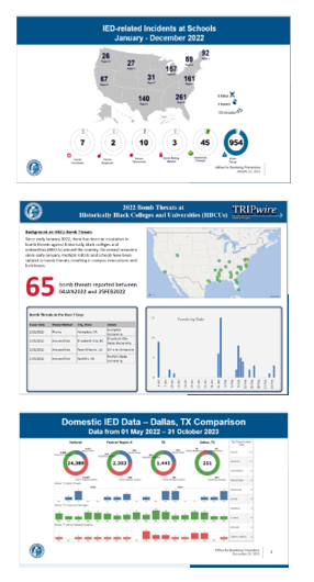 IED Data on three different powerpoint slides.