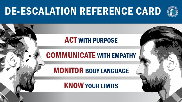 De-Escalation Reference Card. Act with Purpose. Communicate with Empathy. Monitor Body Language. Know Your Limits.