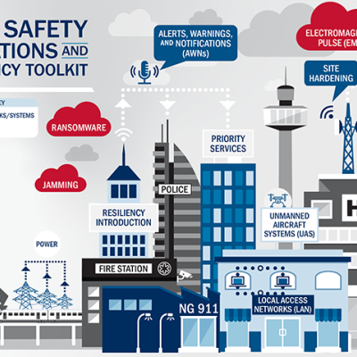 CISA's Public Safety Communications and Cyber Resiliency Toolkit